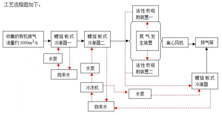 香港开将现场直播结果